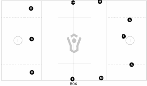 The Ladder Clear – Principles and Rules